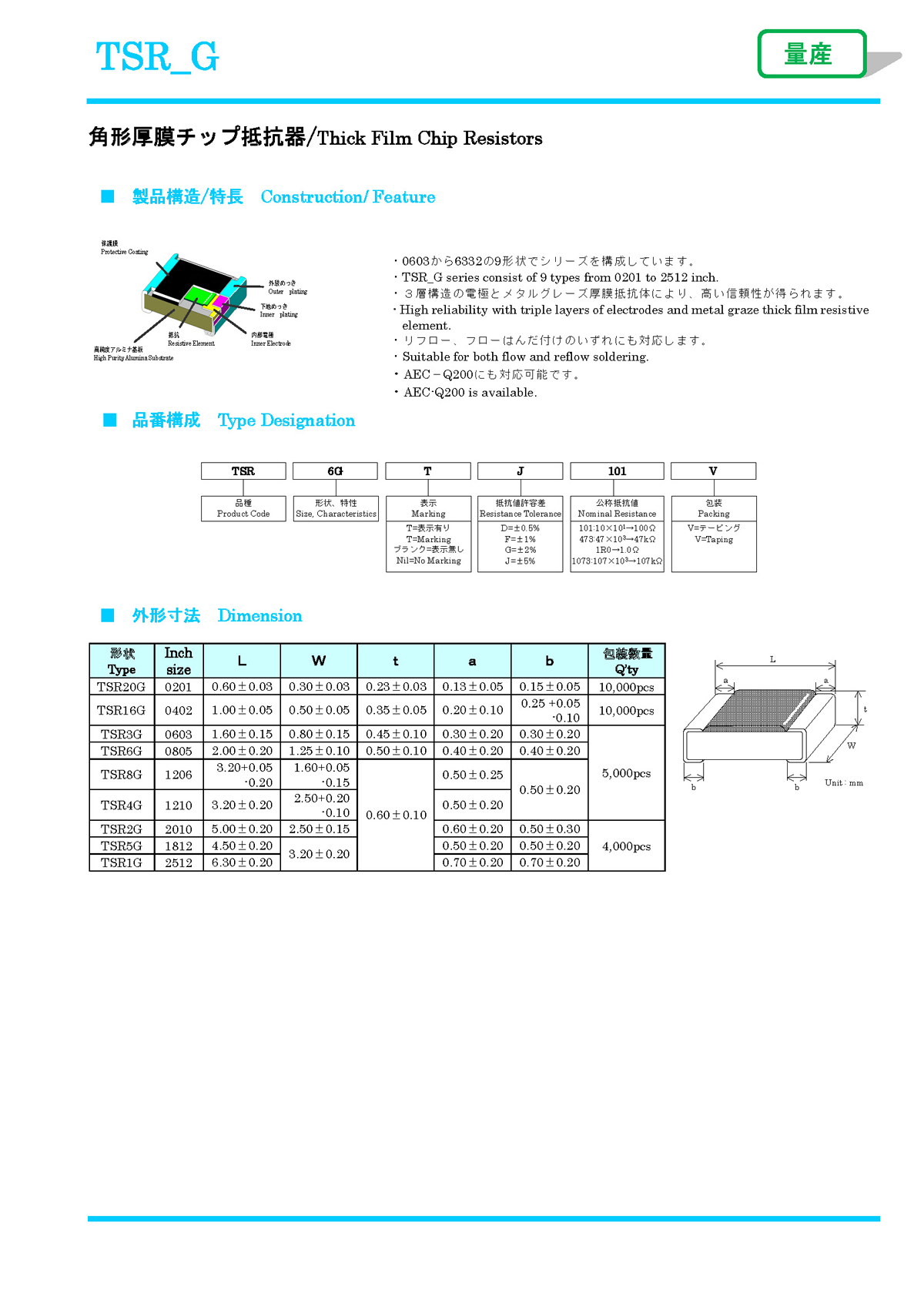 角型厚膜チップ抵抗器 TSR_Gシリーズ