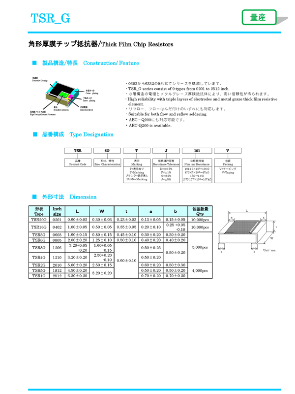 角型厚膜チップ抵抗器 TSR_Gシリーズ