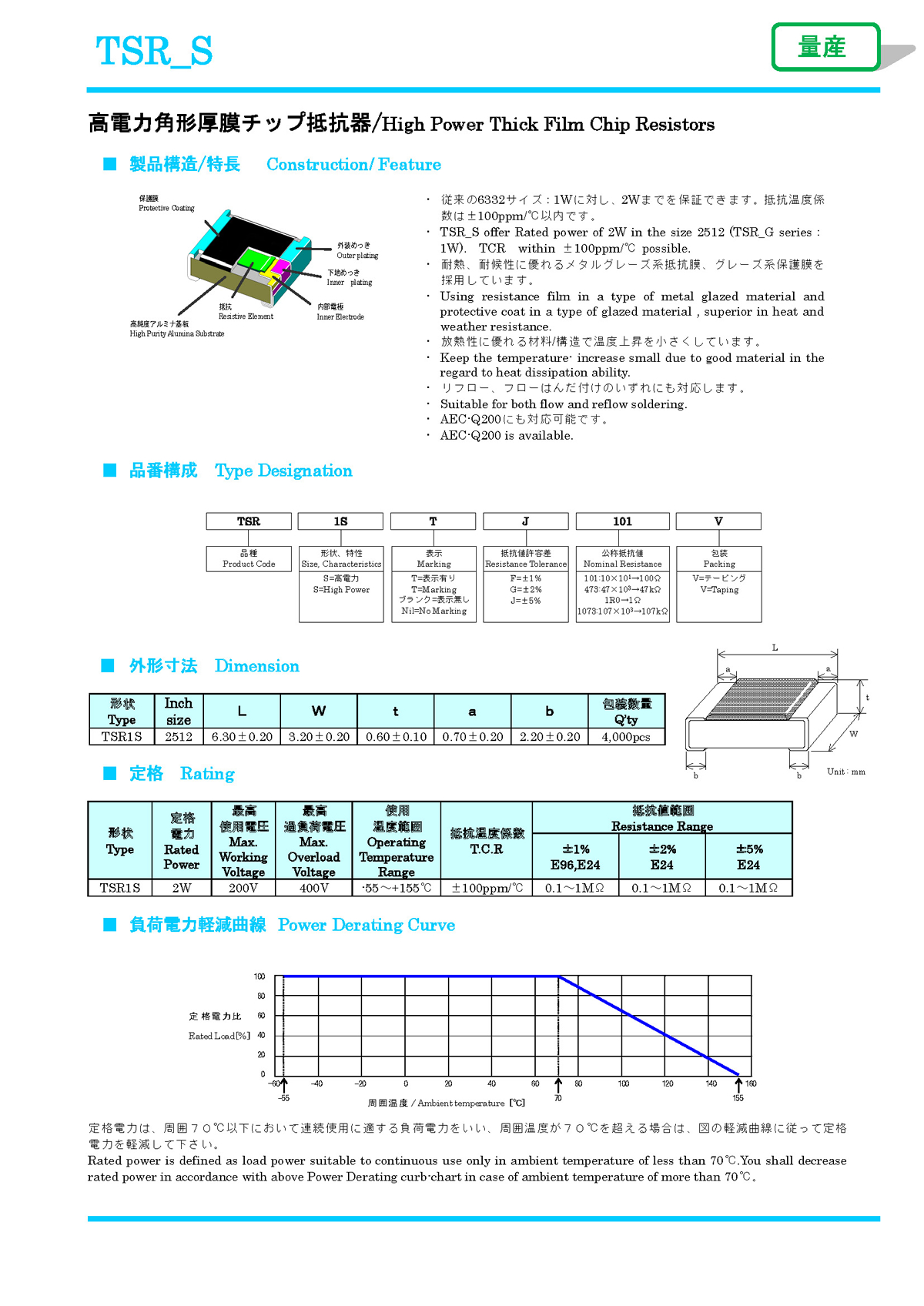 高電力角形厚膜チップ抵抗器 TSR_Sシリーズ